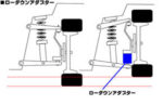 Super_Lowdown_Adaptor